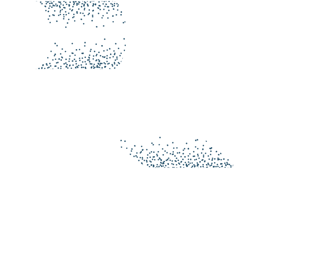 Posi